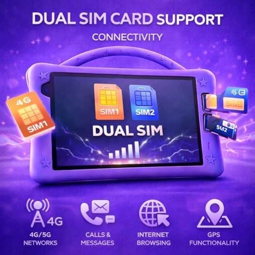 P801 - 8GB 8-Inch 512GB