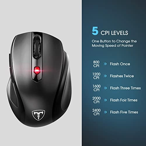 2.4GHz Optical Mouse - Wireless