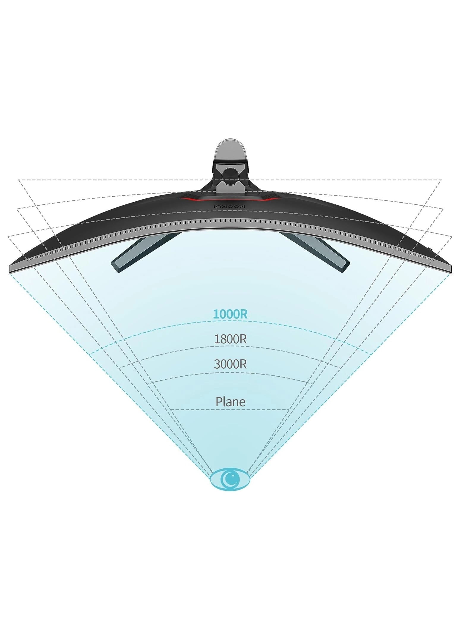 34E6UC - 3440 X 1440 34 inch