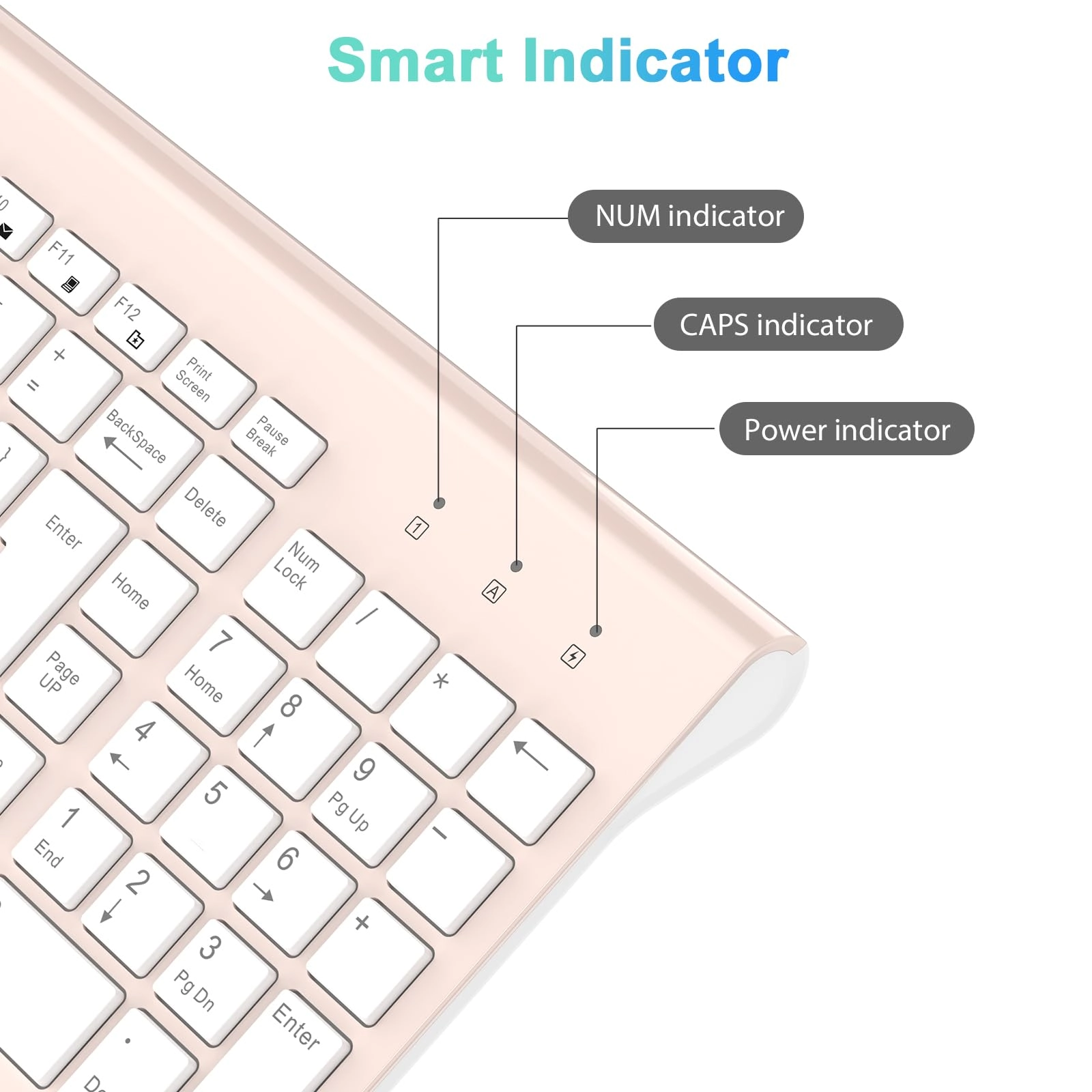 Wireless Keyboard Mouse Combo - UK Wireless