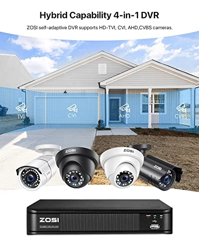 1AR-08ZM00-US-R - 6 TB 8 Channel