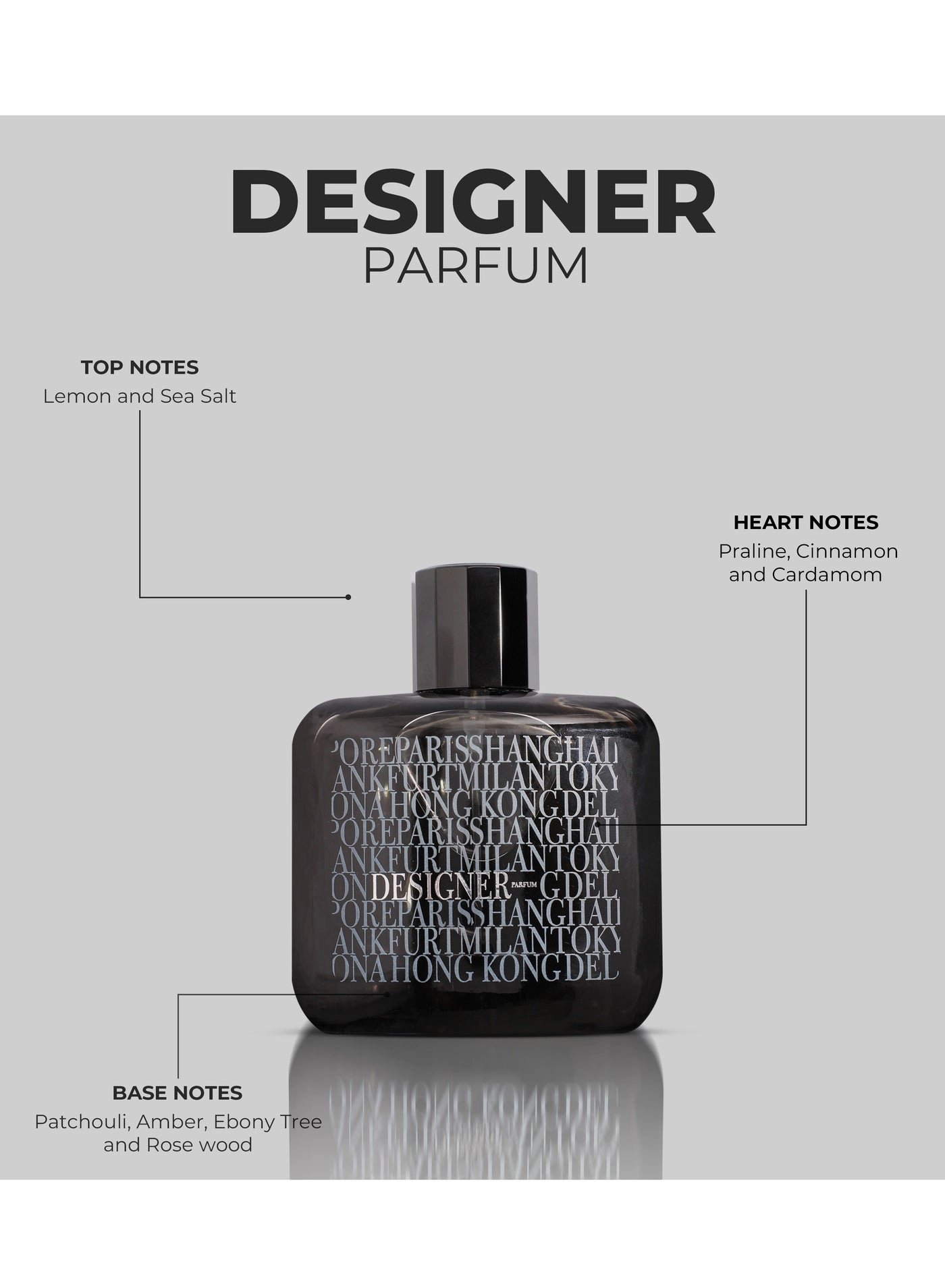 Designer Eau de Parfum 100ml