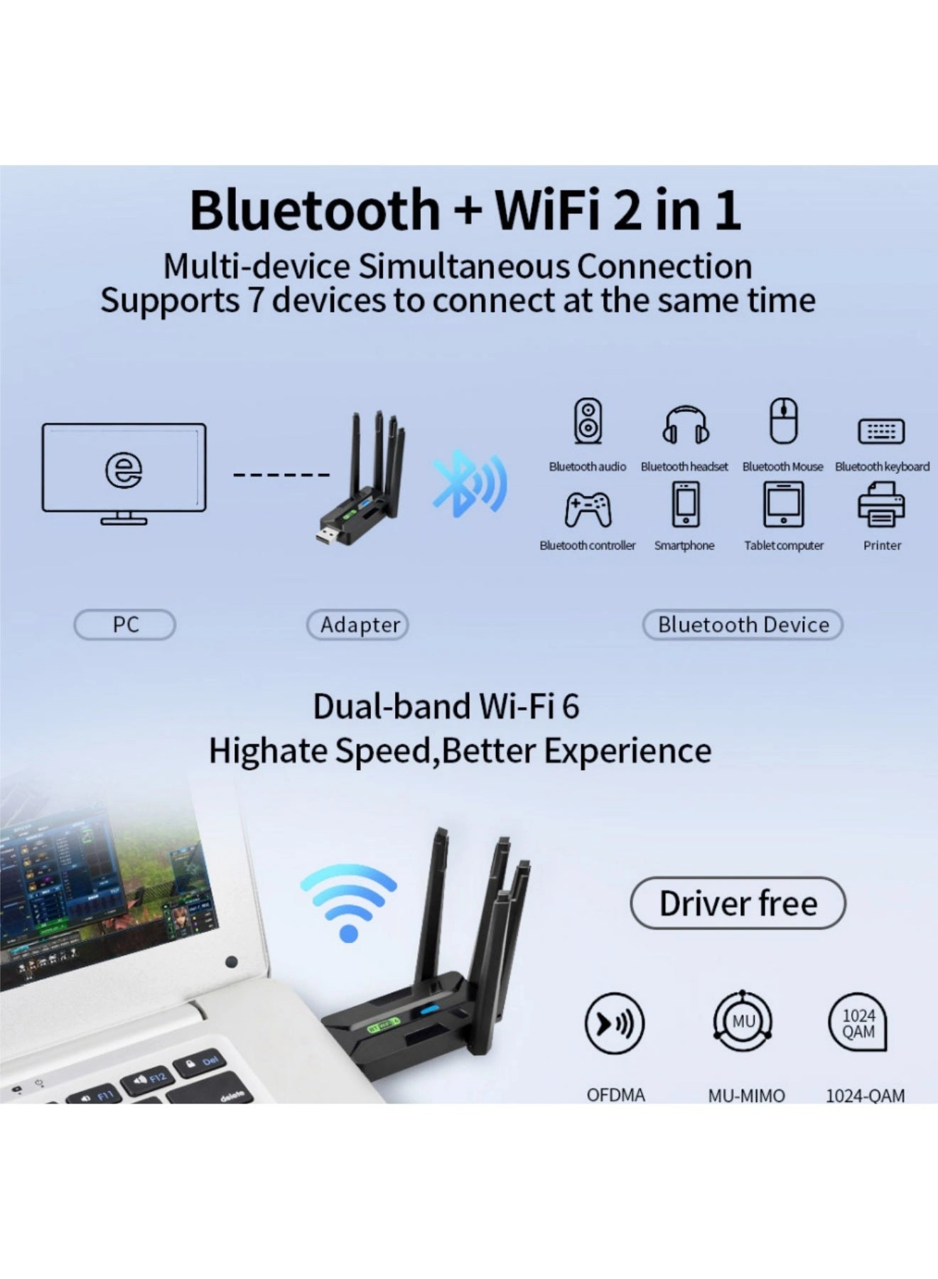 AE501360 - 5GHz/2.4GHz USB Wireless