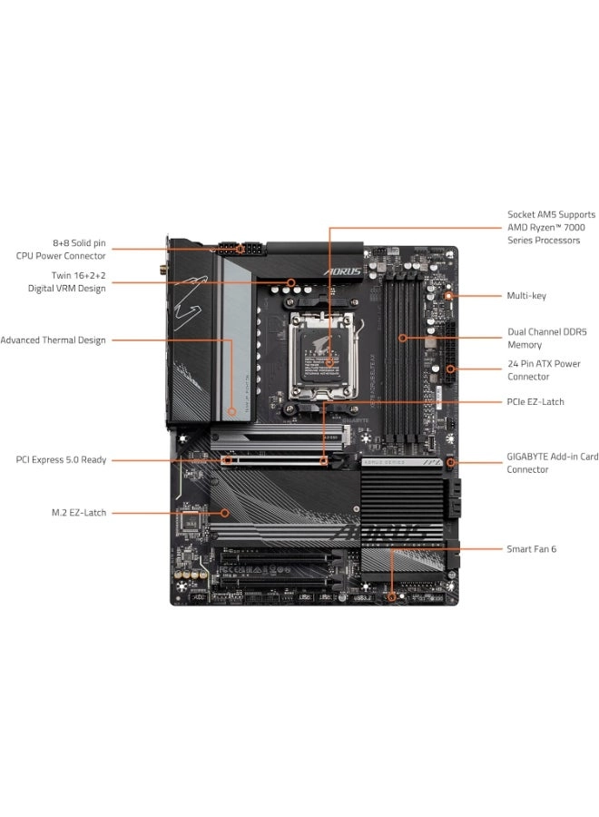 X670 AORUS Elite AX - AM5 DDR5 ATX