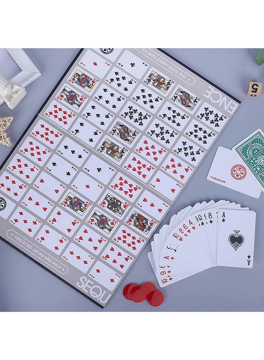 Sequence: Classic Strategy