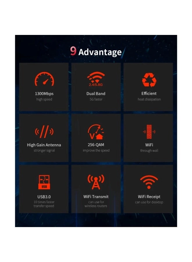 CF924AC V2 - Dual-Band USB Wireless