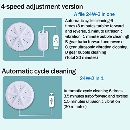 folding washing machine