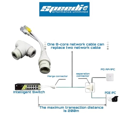 Passive PoE Injector and Splitter Kit - RJ45 DC Plug CAT5/CAT6 Compatible