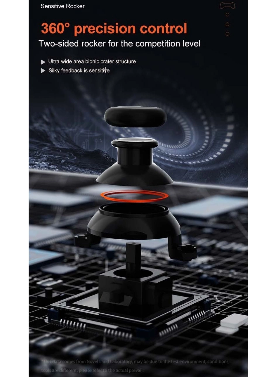 Gamwing JK03 - BLACK Switch Android iOS PC