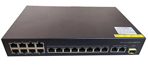 SV-POE8818 18-ports