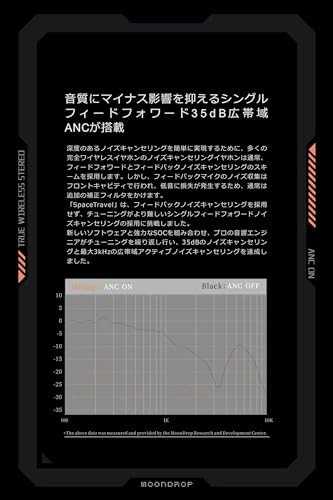 Space Travel Wireless Earbud