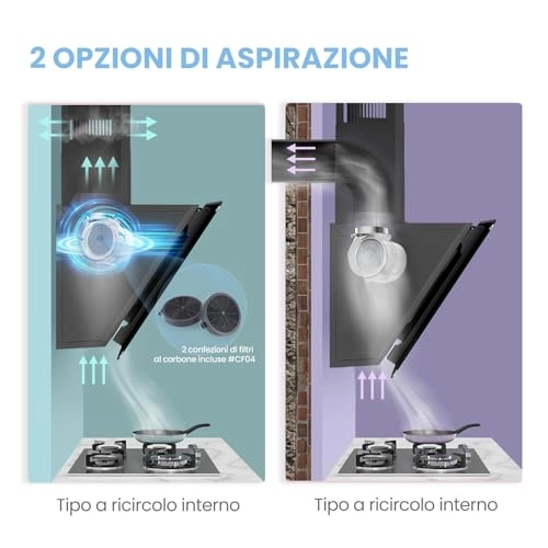 KWH-ANGJ64B-60 - 440 m/h 597 mm