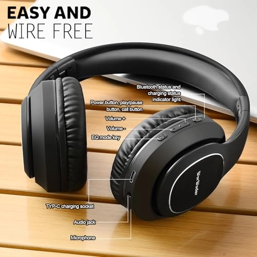 W-915 - Wireless Headphone