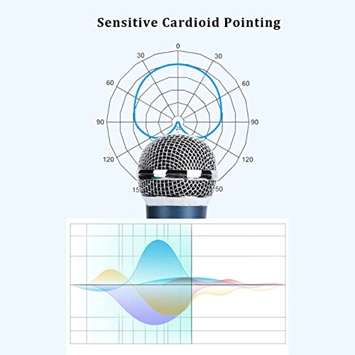 Lazmin112shvru2onz51543-11 3.5mm-Mini-Jack Microphone