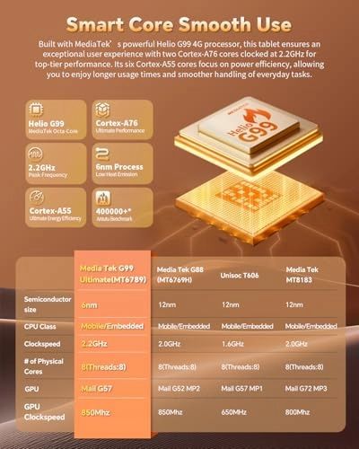 T60Pro - 128GB 11.97"