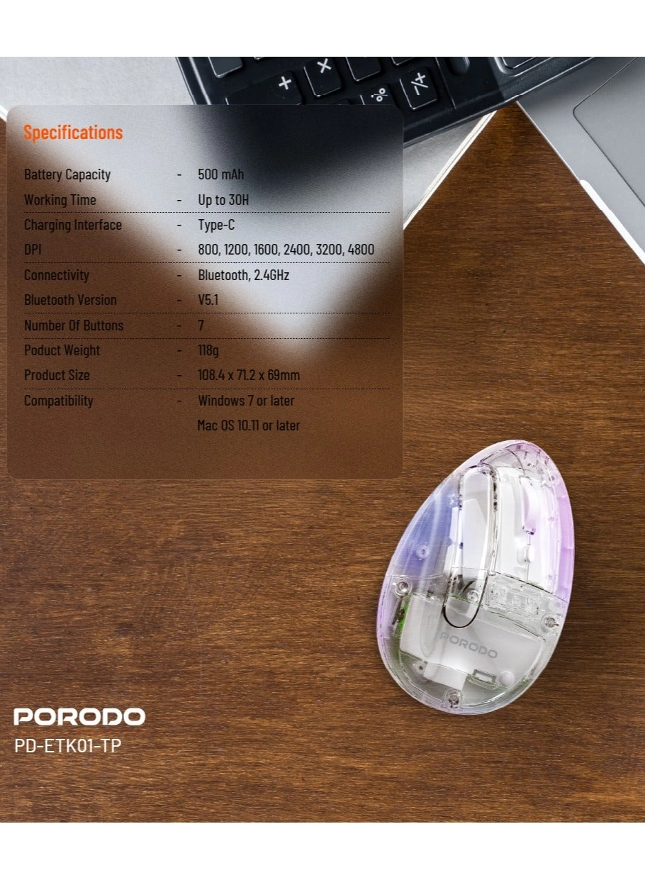 PD-ETK01-TP - Bluetooth 2.4GHz