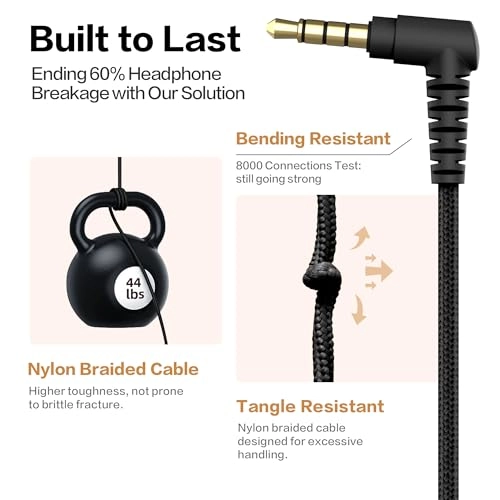 I35PACK Wired Headphone