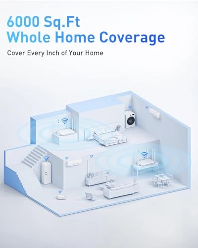 AX3000 - 2402Mbps WiFi 6