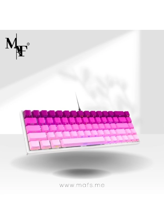 M.A&F's CX68 - US Wired