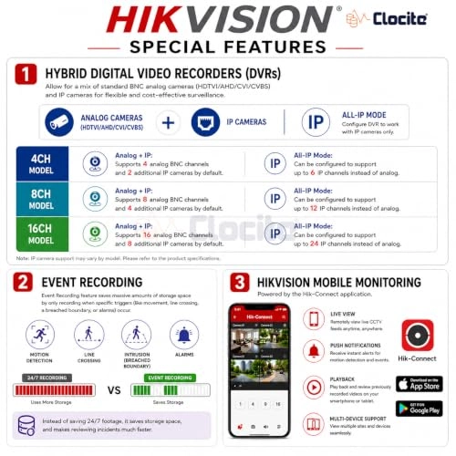 16CH DVR + 3K/5MP Dome Camera + 3K/5MP Bullet Camera + HDD - 4TB + 8CH SMPS + CCTV Cable + BNC/DC Connectors