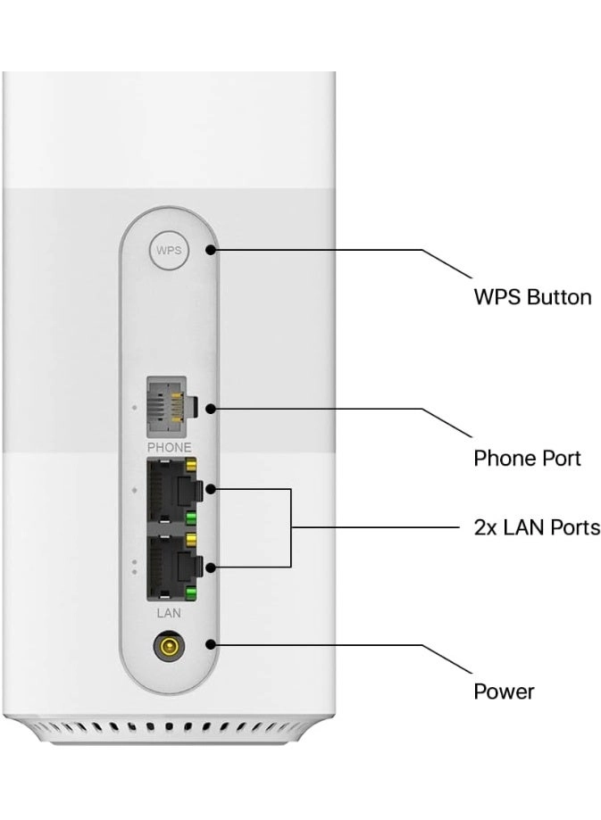 G5B - 3.4 Gbps WiFi 6