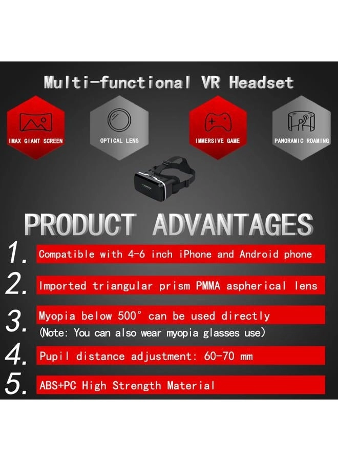 vr Headset - 720-1080P