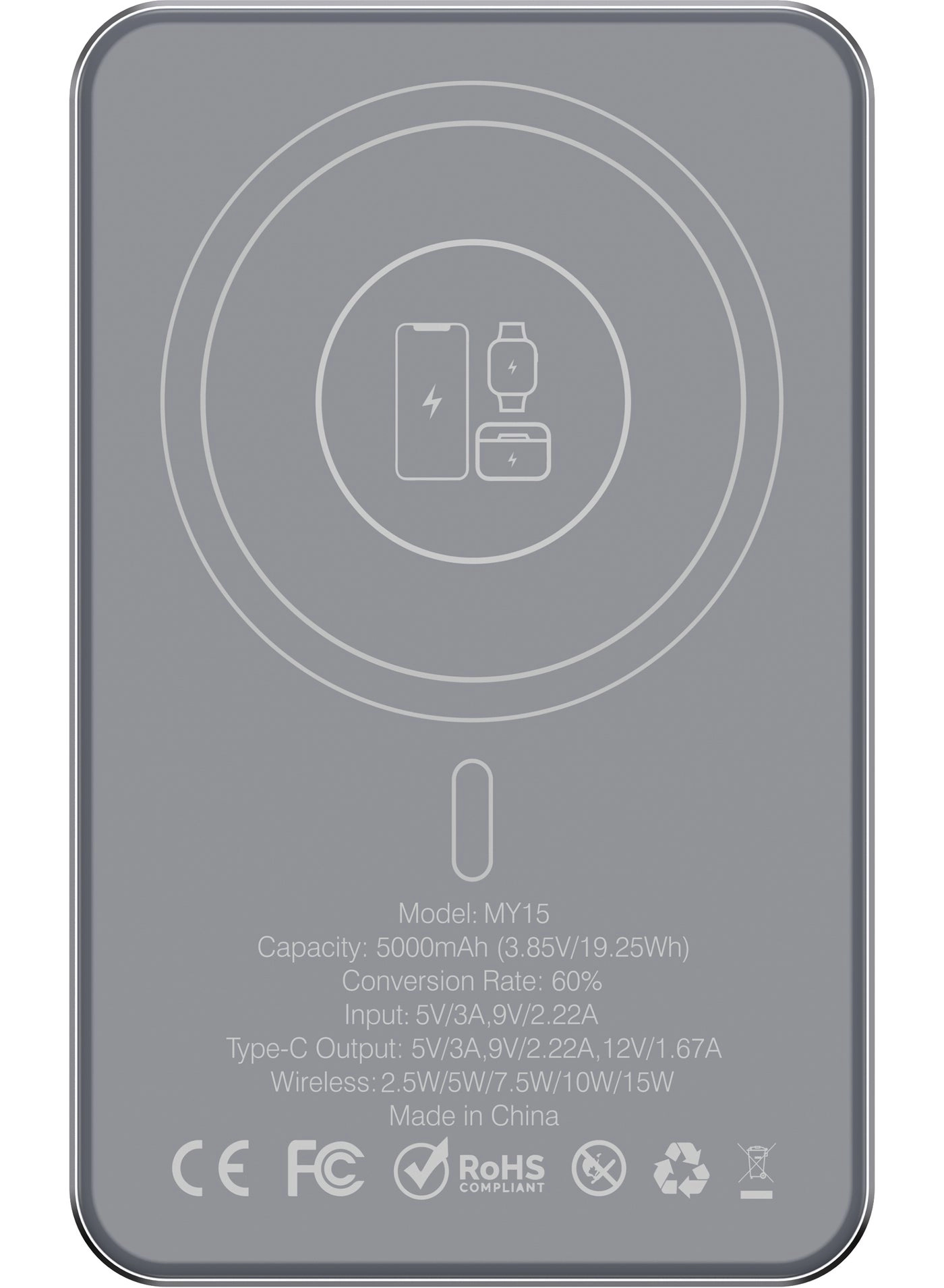 GNMG3N1PB5 - 5000mAh 20W