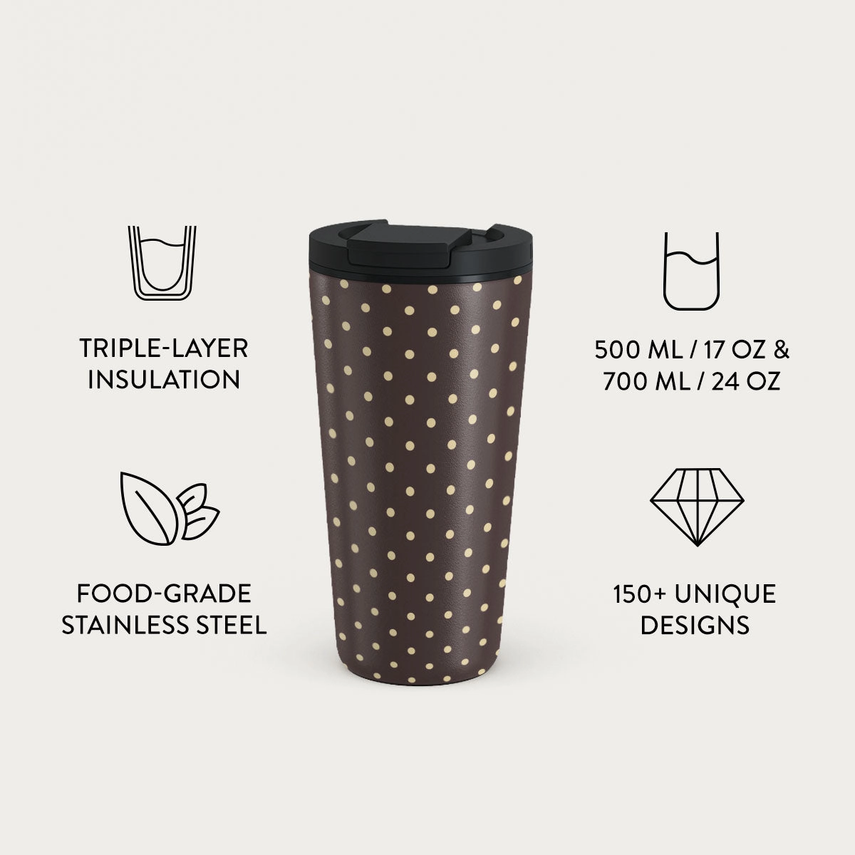 Stainless Steel Celestial Travel Mug - 700ml