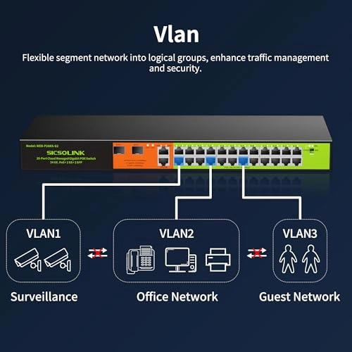 24 port poe switch|gigabit uplink 24-Ports