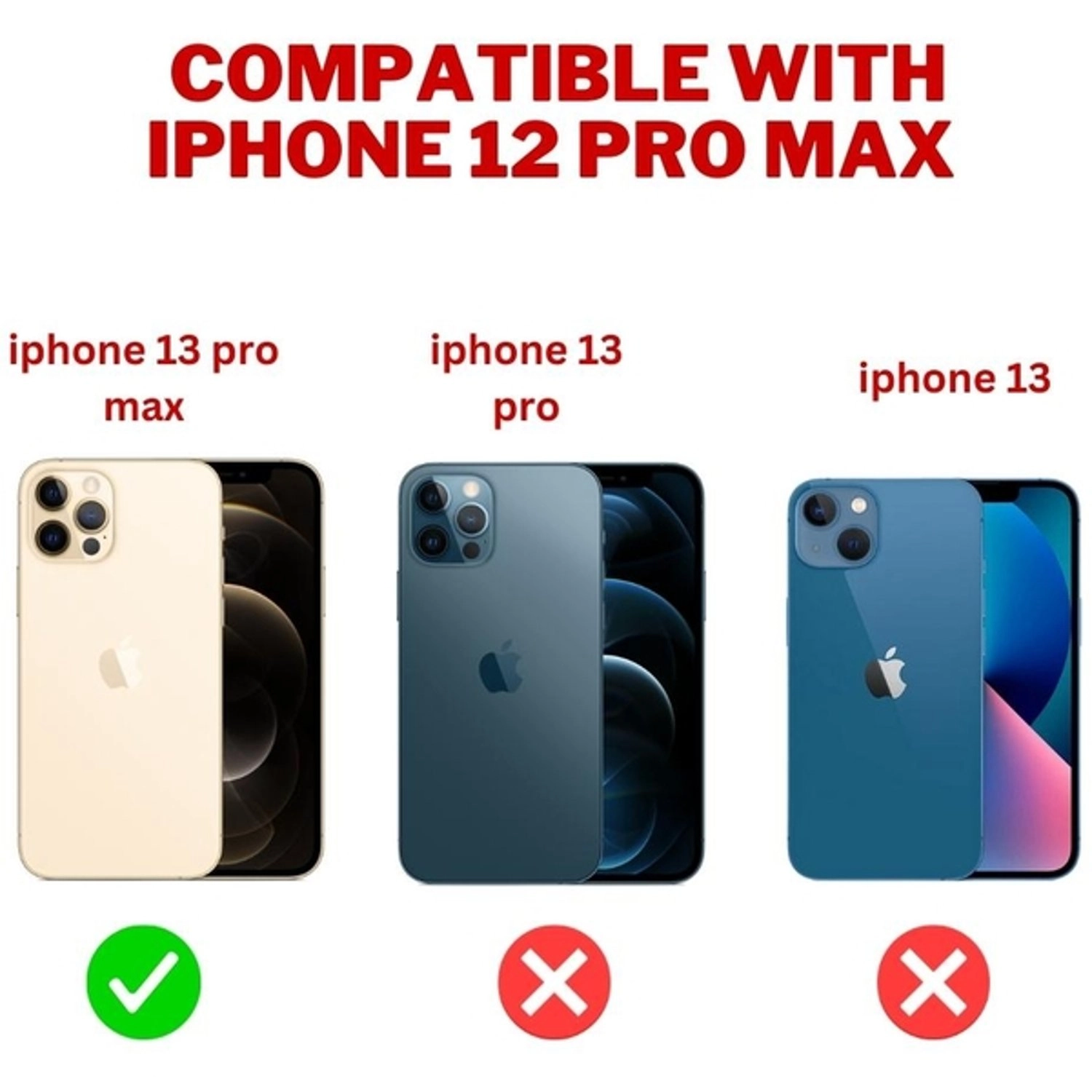 Clear Screen Protector for iPhone 13 Pro Max
