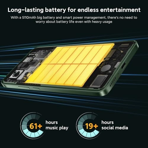 M7 pro 12GB 256GB