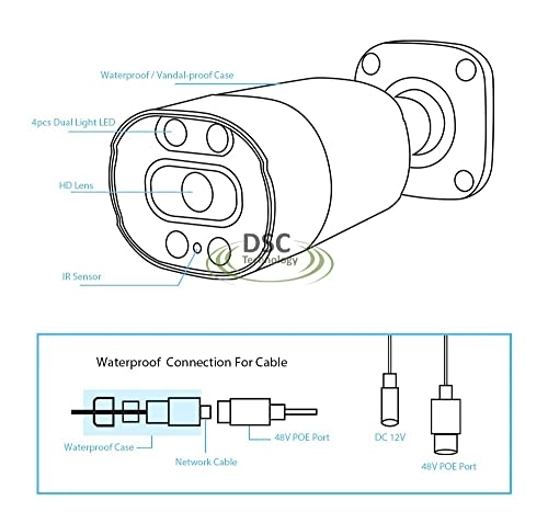 B6050P