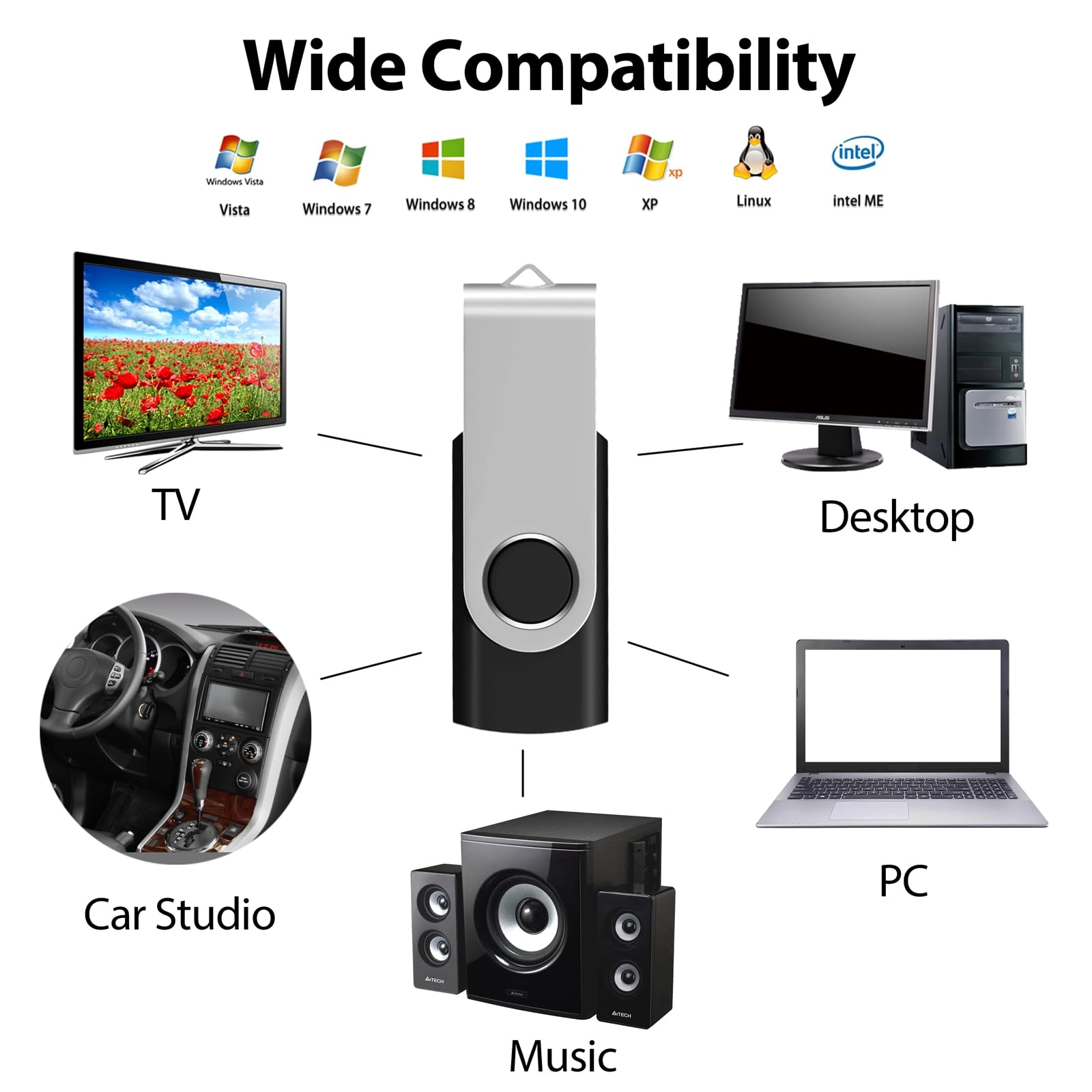 20 Pack Flash Drives - 512MB