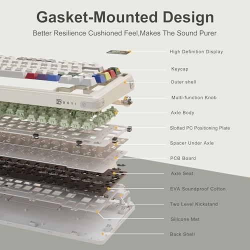 C75 Pro - Wired/Wireless