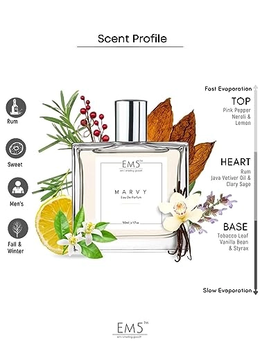 Marvy Eau de Parfum 50 ml