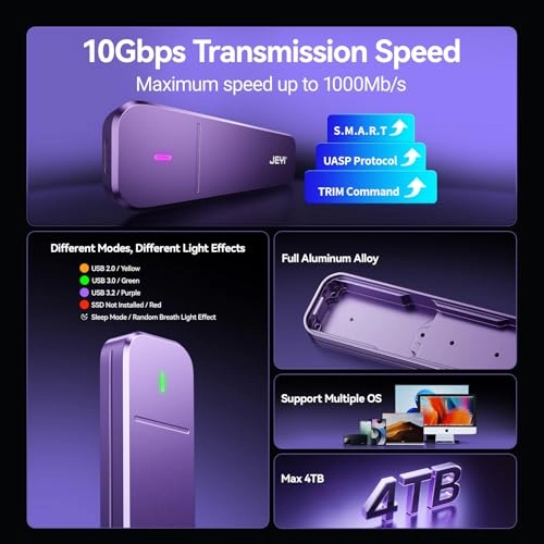 m.2 nvme 2280 Enclosure