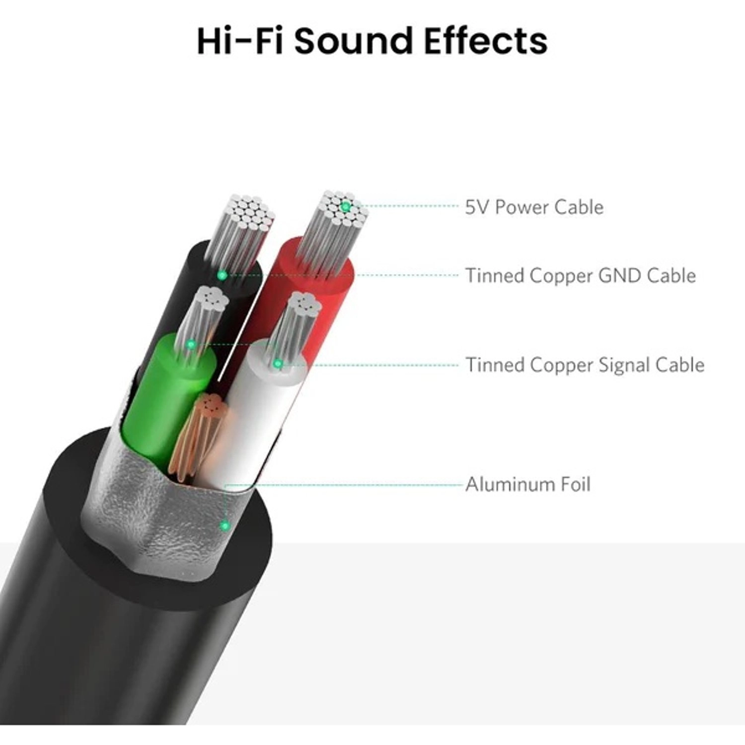 USB External Sound Adapter - 0.15 meter