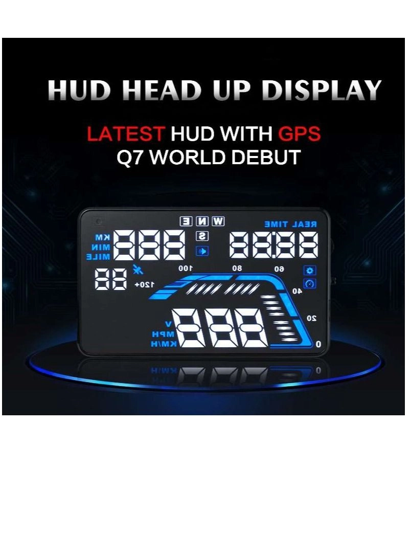 Head Up Display (HUD) Vehicle Speed Meter