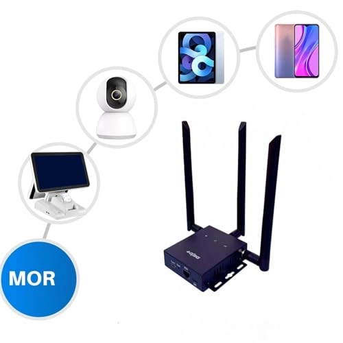 Luocum7cobts5d9 - 4G LTE 802.11ac 150Mbps