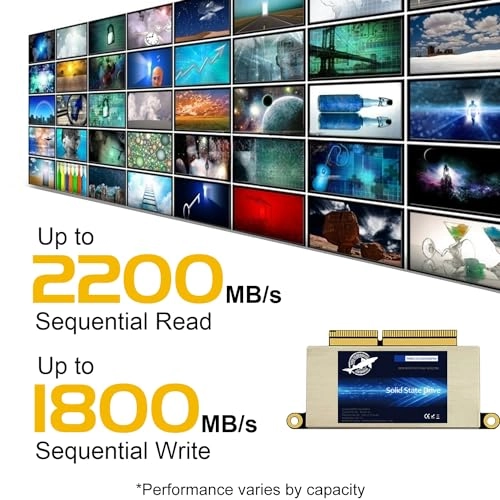 M.2 NVMe SSD - 1000GB