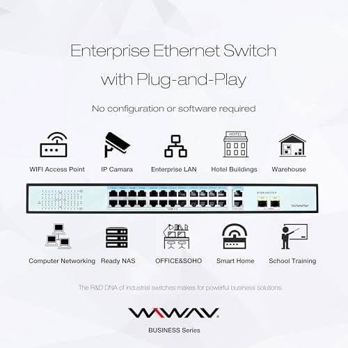 S1526-24F2TS-P 26-Ports