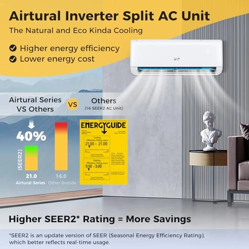 Split Air Conditioner - 1400W