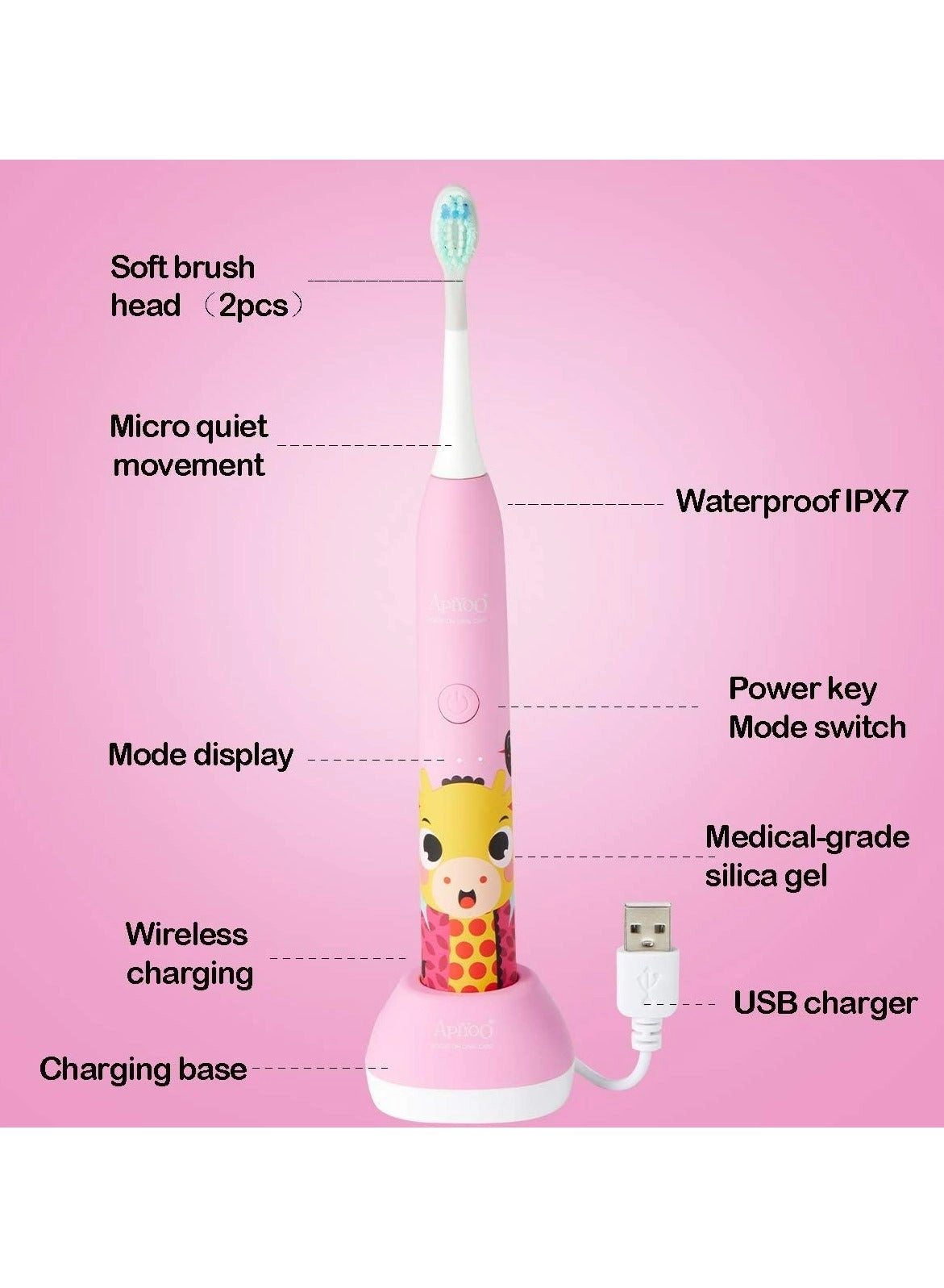 A7 - Sonic 3 Mode Smart Timer USB-C Charging
