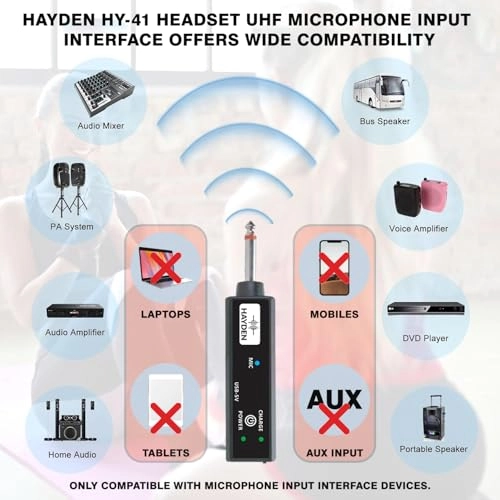 HY-41 - 6 UHF