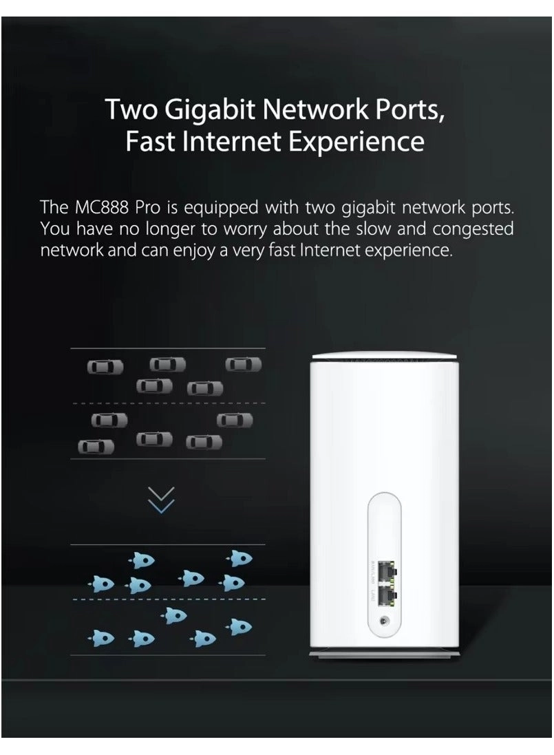 MC888 Pro - 5G Wi-Fi 6 5400 Mbps