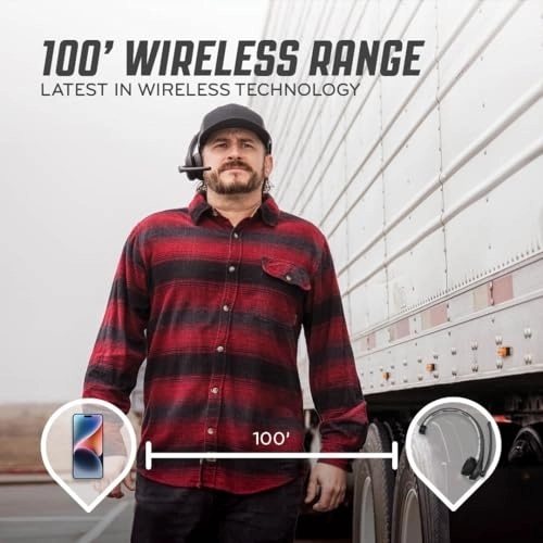 RW1 Wireless Headset