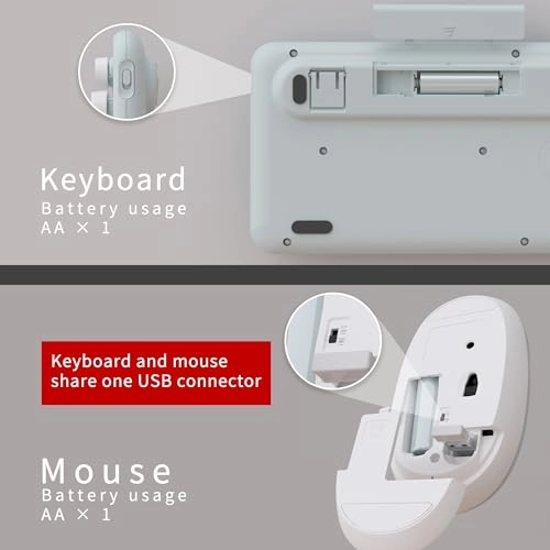 Wireless Keyboard Mouse Combos - Wired/Wireless