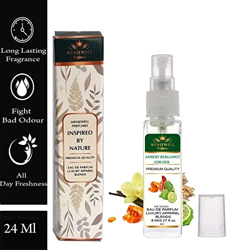 Raspberry Jasmine Pine Pepper Musk Eau de Parfum 24ml Pack