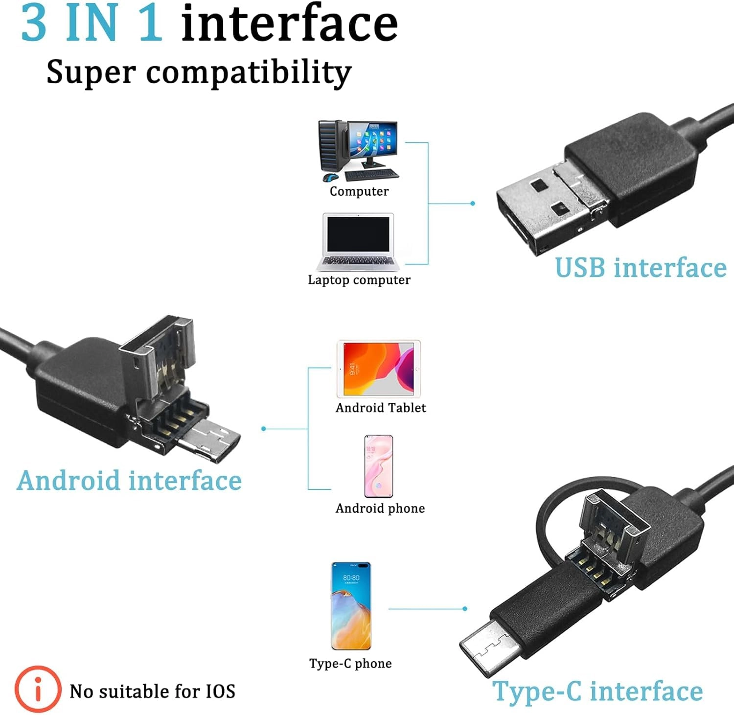 Endoscope Camera - 8 mm 5 m