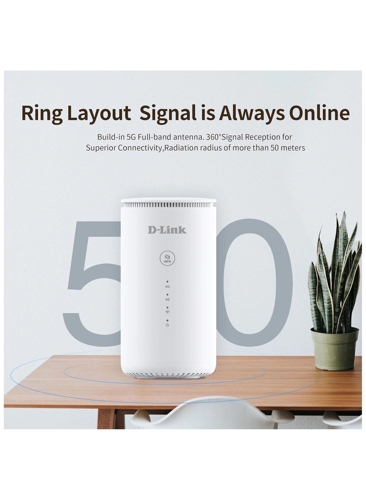 CPE Router - 5G Wi-Fi AX1800 4.6 Gbps